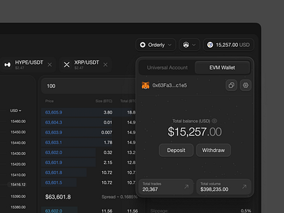 NextGet – Crypto Trading Terminal Dashboard UI cex crypto dashboard dex interface product terminal ton trading ui ux