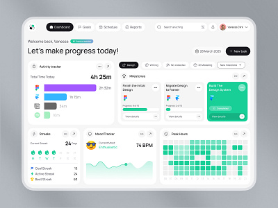 Personal Tracker Dashboard dashboard tracker ui uiux webapp website