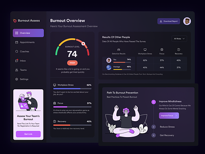 Burnout Dashboard Concept burnout clean ui concept dark dashboard design illustration indicator meter minimal stress ui visual visual design work