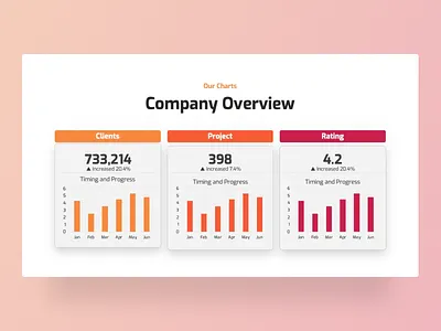 Integress – Investor Pitch Deck PowerPoint Template business creative design features graphic design illustration infographic integress investor mission pitch deck portfolio powerpoint powerpoint template presentation services table team timeline vision