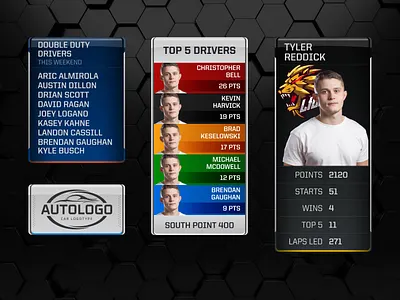 Sport racing pack auto driver esports f1 gt motorsport nascar observe overlay racing racing game speed sport stream twitch youtube