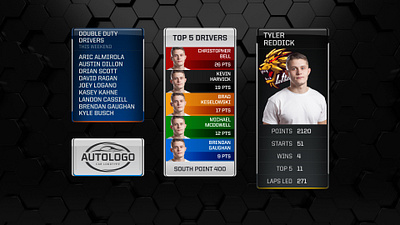 Sport racing pack auto driver esports f1 gt motorsport nascar observe overlay racing racing game speed sport stream twitch youtube
