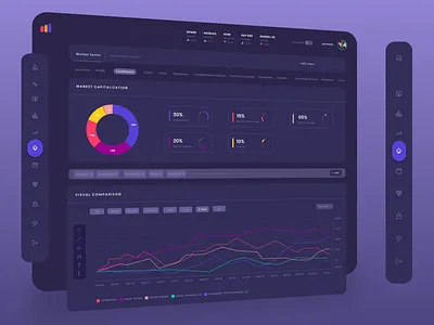 Fintech Trading Dashboard 3d 3d illustration branding dashboad finance fintech fintech app fintech branding graphyy graphyy.design ui uidesign uiux ux uxdesign