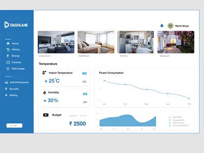 Home Monitoring Dashboard | DailyUi 21 dailyui
