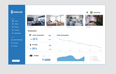 Home Monitoring Dashboard | DailyUi 21 dailyui