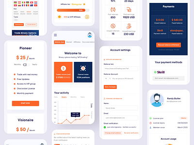 Trading Admin panel mobile version admin dashboard admin template dashboard mobile view forex trading mobile application mobile design mobile ui mobile version mobile view online trading responsive design trading