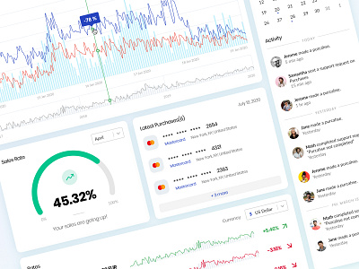 Dashboard UI Details activity calendar chart clean dashboard details graph line chart listing payment sales ui