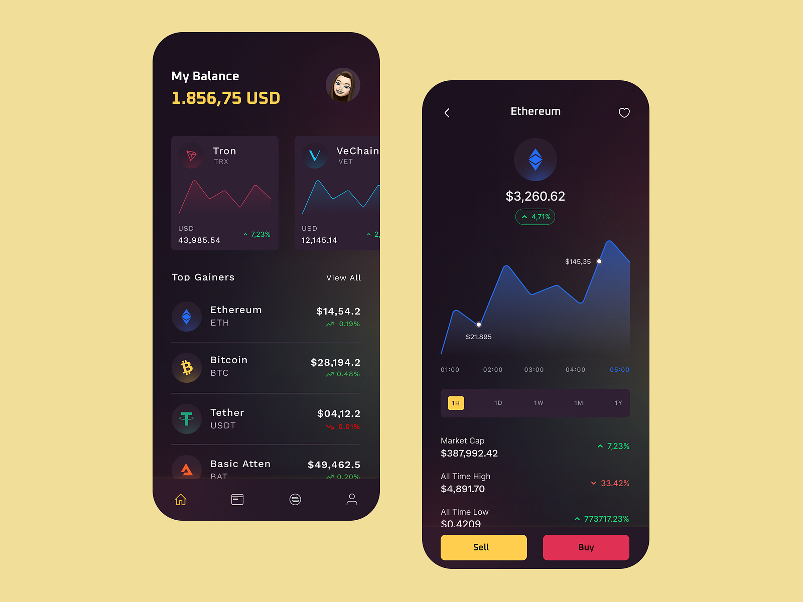 Cryptocurrency Mobile App UI by Mohammed Yasik ️ on Dribbble