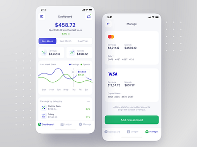 Finance Manager - iOS App Design analytics app cards chart clean clean ui clean ui design clean ui ux dashboard dashboard ui design finance finance app fintech fintech app interface ios mobile app mobile app design payment