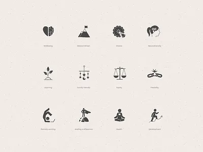 Illustrated icons for Humanli balance benefits branding career development equity family flexibility growth health illustration improvement job mental health mission neurodiversity procreate remote work shares wellbeing