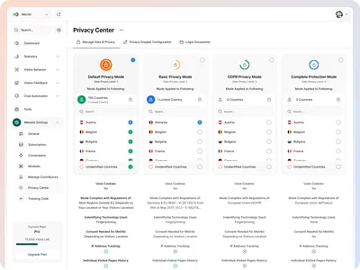 Settings - Privacy Center - Modes - Analytics cards clean creative design grid hierarchy interface layout levels privacy privacy center security settings slider tiles ui
