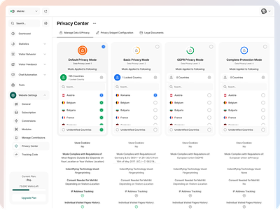 Settings - Privacy Center - Modes - Analytics cards clean creative design grid hierarchy interface layout levels privacy privacy center security settings slider tiles ui