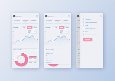 Admin Panel For Clinic admin panel analytics app chart dashboad digital dropdown gradient interface medicine minimal mobile skeuomorphism uiux web