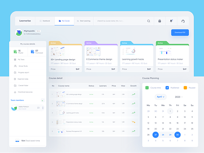 Learner - Admin panel dashboard design admin admin panel dashboard. figma learners portal light theme responsive ui uix ux