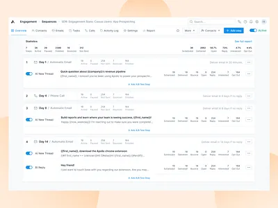 Sequence active add step apollo builder campaign campaign builder create step crm hubspot marketing campaign metrics outreach sales sales campaign salesforce sequence sequences statistics step zoominfo