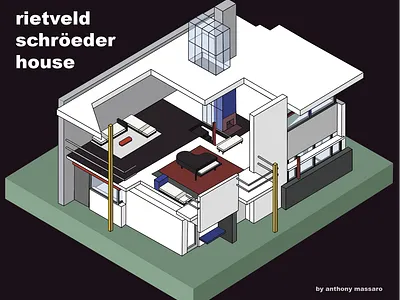 De Stijl Architectural Study - Rietveld Schroeder House architecture bauhaus de stijl illustrator midcentury mondrian primary colors rietveld vector illustration