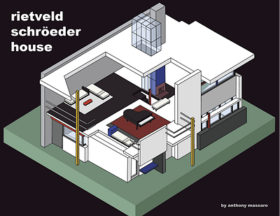 De Stijl Architectural Study - Rietveld Schroeder House architecture bauhaus de stijl illustrator midcentury mondrian primary colors rietveld vector illustration