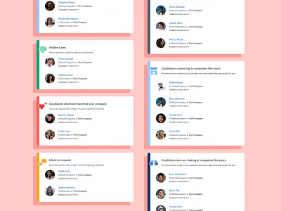 Weekly Digest Email Components candidates design digest email email design hiring platform job search minimal recruiter template ui ux web weekly