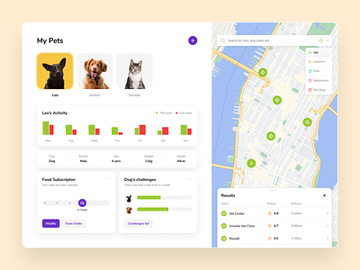 Pets app cat chart clean colors dashboard delivery design dog ios map mobile monitoring pets pin statictics stats subscription ui ux