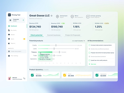 Bankinkg SaaS App Dashboard - Client Statistics view banking chart client management dashboard figma finance graphs saas stacked type statistics stats web