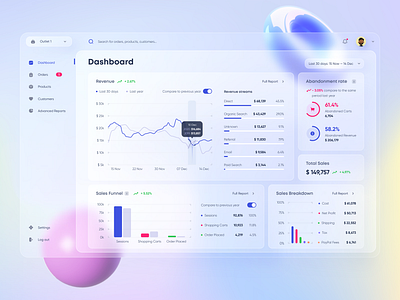 E-commerce Analytics Dashboard 3d shapes admin panel adobe xd analytics chart b2b charts dashboad data visualization ecommerce glass ui glassmorphism gradient graphics sales shopping