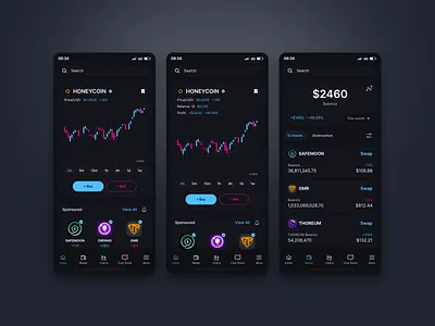 Honecoin - A crypto product designed in Figma app branding crypto crypto mobile design dark theme dark ui design mobile app design mobile crypto app mobile ui trending trending ui ui ux