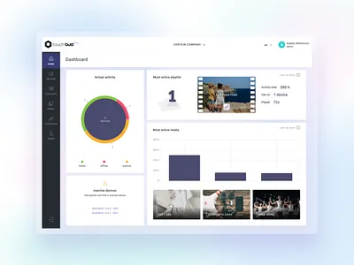 Interactive digital signage admin - Dashboard admin dashboard design ui ux web