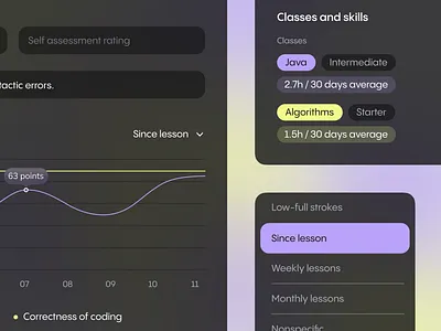 Training Courses for Developers clean dashboard design fireart interface ui ux web