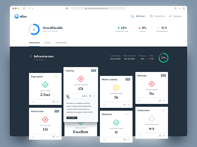 SEO health dashboard app cards clean color content dark theme dashboard design flat graph health product search seo statistics stats ui ux web web design