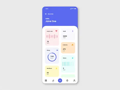 #DailyUI #018 - Analytics Chart adobe xd analytics analytics chart app chart daily 100 challenge daily ui dailyui dailyuichallenge dashboad design health health tracker mobile mobile ui ui ux