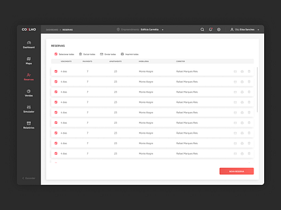 Sales and reservation management system aplication dashboard design experience finance interface layout management system ui user ux