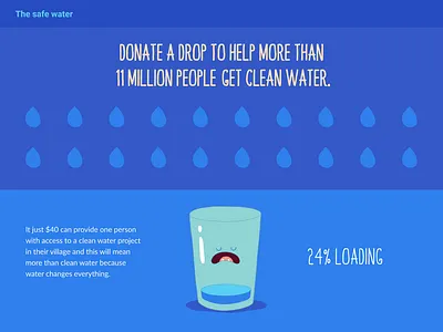 The Safe Water Project