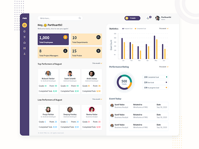 Dashboard Design dailyui dashboard dashboard ui grapg ui management performance management system ui pie chart ui product ui productdesign saas product ui uidesign ux voilet ui web ui
