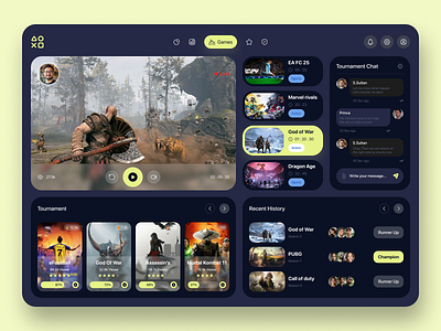 GameZone – Next-Level Gaming Dashboard UI esports dashboard shahriarsultan