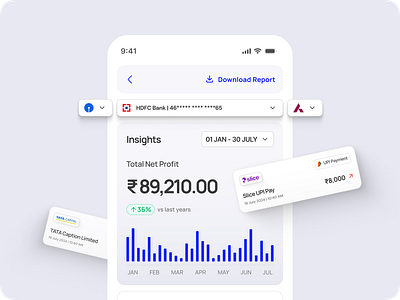 Banking Fintech Mobile App - Report & Expenses app design bankingapp dribbble figmadesign financedashboard financialtech fintechapp graphic design inspiration loan minimaldesign mobile app mobilebanking neobank trending ui uiux upi