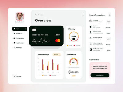 Spend analyser - Dashboard branding clean colours dashboard dashboard design dashboard ui design illustraor illustration minimal practicing typography ui ui ux ui design uidesign uiux vector web website