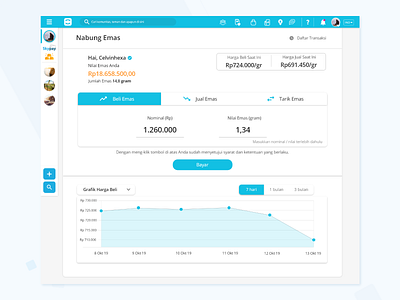 Gold Investment app app design gold investment social media ui ui design uiux ux ux design web app web app design web design website website design