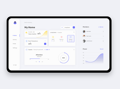 Iot Dashboards dashboard iot ui ux web