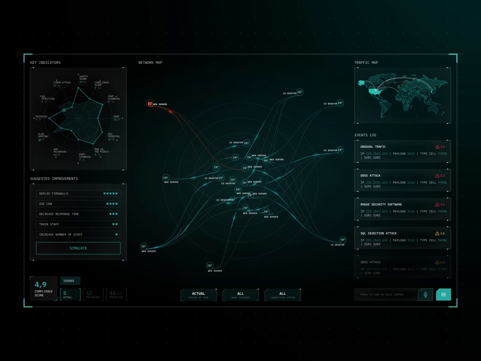 Interface Design for Data Management by Fuselab Creative on Dribbble