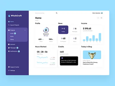 WitchCraft – Job Board (more cards) charts clean dashboad dashboard dashboard app dashboard ui interface minimalistic statistics ui ux web web app web design website