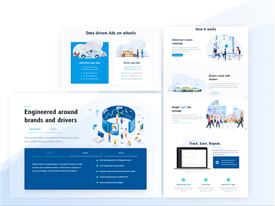 streetNode landing page advertise advertising agency campaign dashboard dashboard ui data data analysis data engineering design out of home advertising ui design user interface ux web