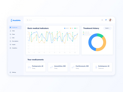 HealthMe Dashboard bestwebsoft dashboard doctor environment health healthcare healthme interface managment medicine minimal design patient ui web