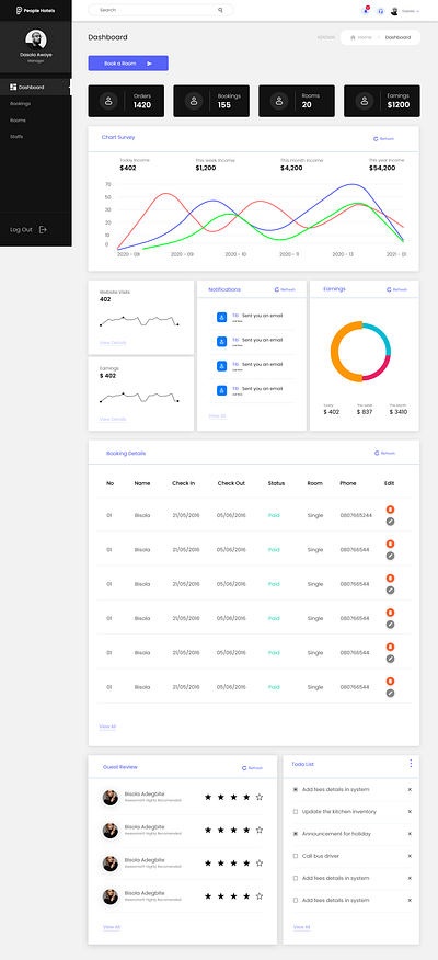 Hotel Management Admin Dashboard design hotel app hotel booking minimal typography ui ux web