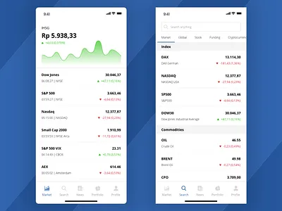 Trading App - Free UI KIT app design chart finance app freebies ios iphone mobile design trading ui ux