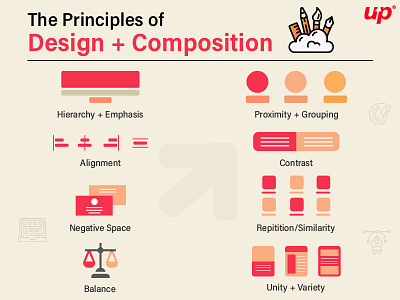 The Principles of Design Composition designing illustration ui ux