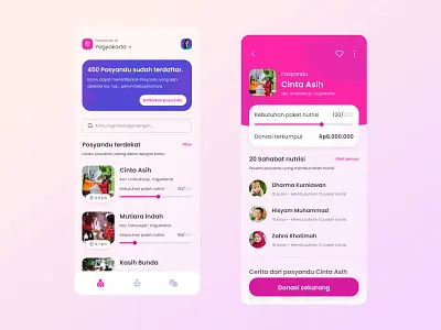 Sahabat Nutrisi Charity App Vol. 1 app design charity clean clean ui donate donation nutrition posyandu ui ux