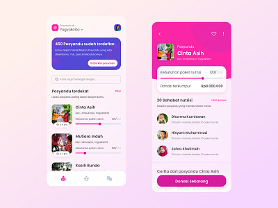 Sahabat Nutrisi Charity App Vol. 1 app design charity clean clean ui donate donation nutrition posyandu ui ux