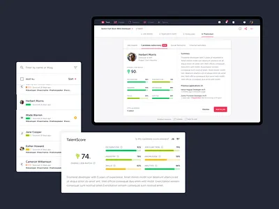 TalentLyft — Design of smart AI assistant for Human Resources ai app artificial assistant ats clean hr hr software human resources intelligence onboarding recruitement smart talentlyft ui ux web