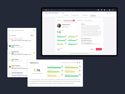 TalentLyft — Design of smart AI assistant for Human Resources ai app artificial assistant ats clean hr hr software human resources intelligence onboarding recruitement smart talentlyft ui ux web