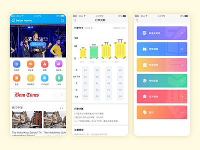 American study app ui ui design uiux